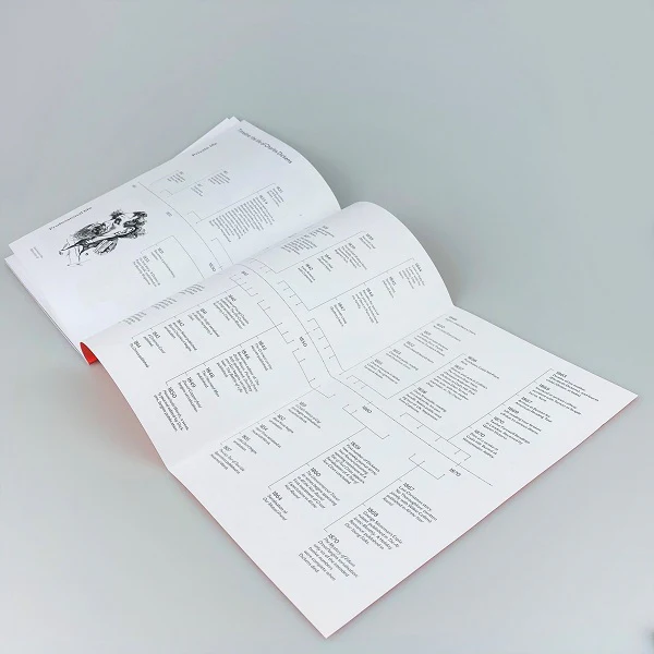 Museum Guide Book - Image 8